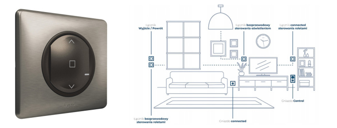 Celiane with Netatmo łącznik rolet connected radio ZigBee częstotliwość 2,4 GHz biały